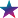 DigiMarCon